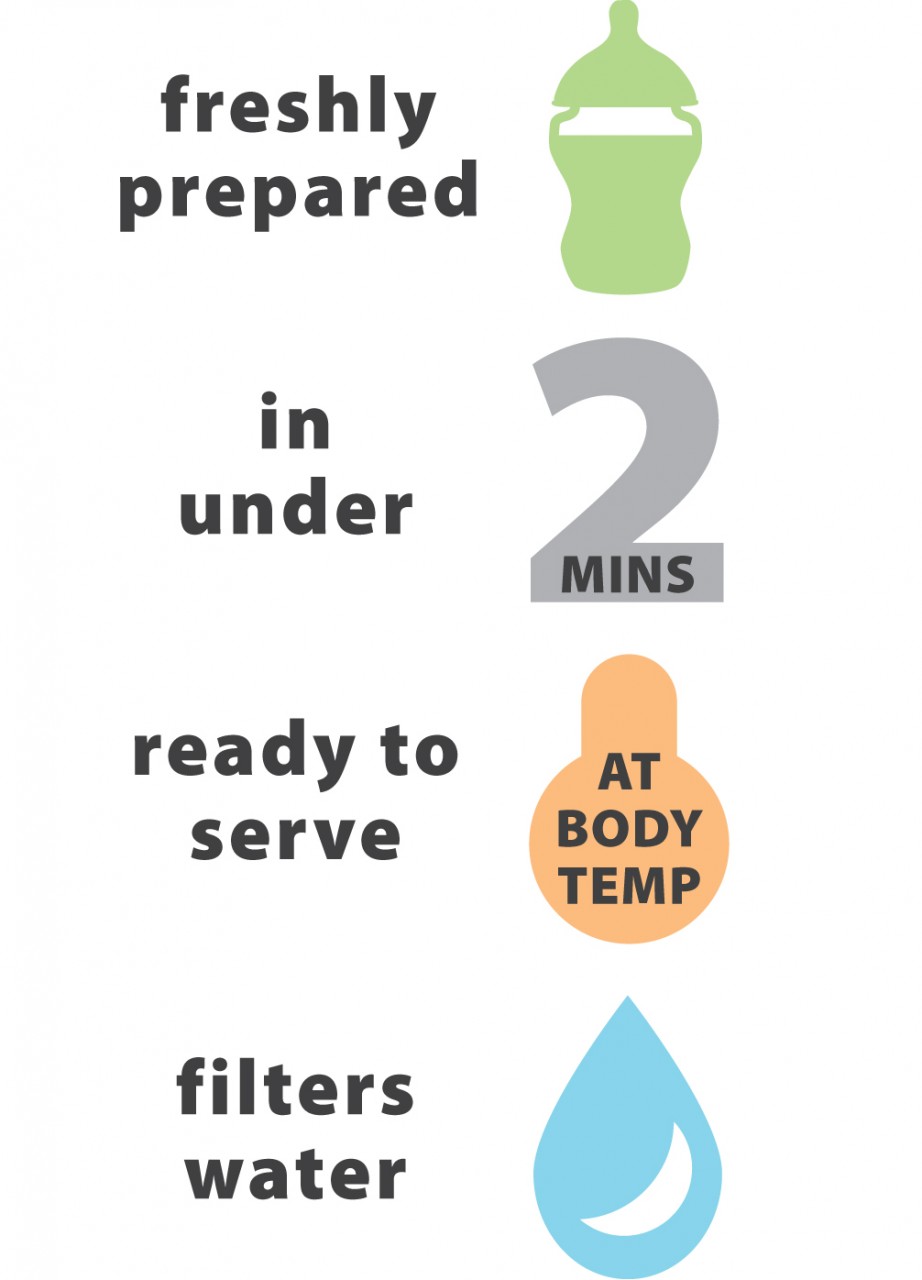 PERFECT PREP ICONS FRONT OF PACK (2)