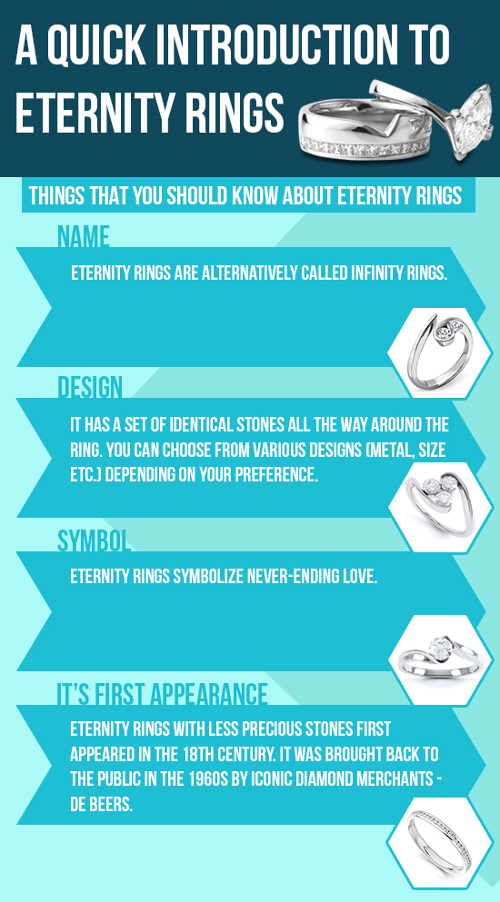 A Quick Introduction To Eternity Rings